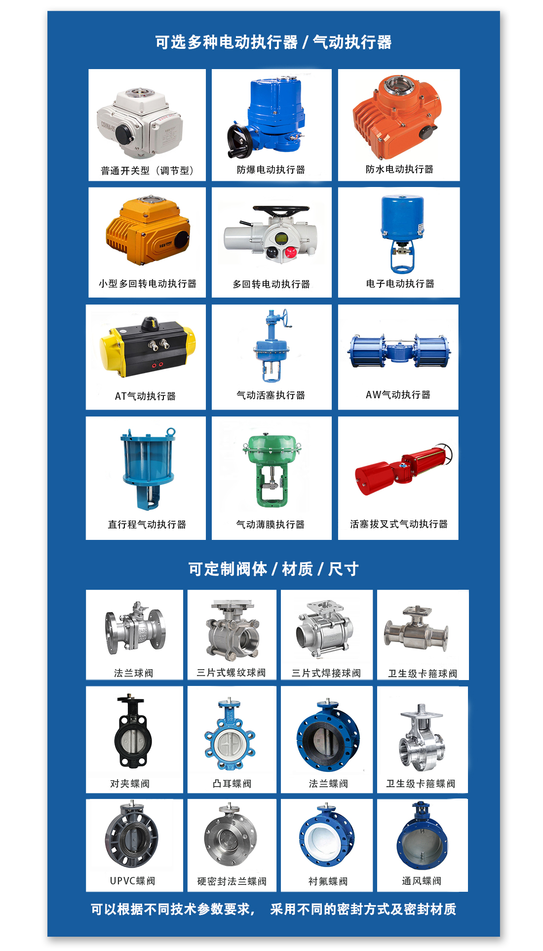 電動閥，氣動閥